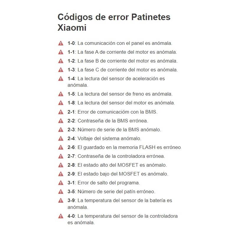 Códico error pantalla patinete eléctrico Xiaomi
recambios patinete eléctrico
tienda de repuestos de patinetes eléctricos
recambios patinetes
repuestos de patinetes
accesorios patinete eléctrico
accesorios patinete
repuestos patinete
piezas de patinete eléctrico
piezas patinete electrico
ruedas patinete
accesorios patineta
piezas de repuesto patinete eléctrico
af scooters